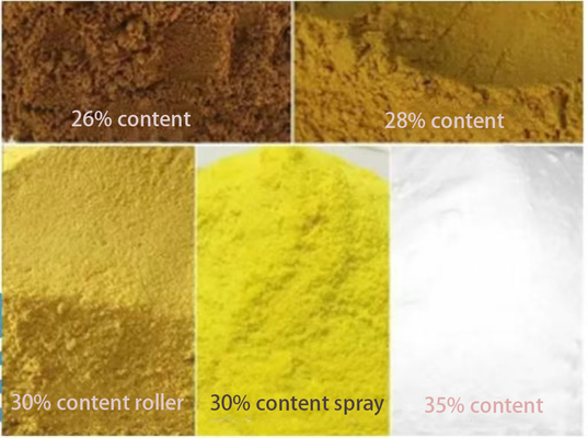 Effective PAC Polyaluminium Chloride for Mine Wastewater Treatment and Dyeing Wastewater Decolorization